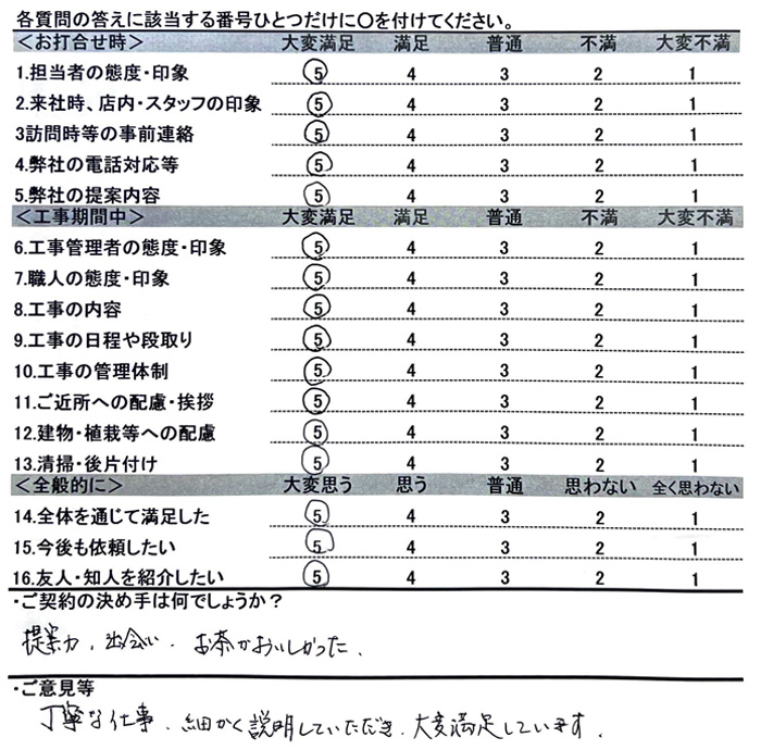 御幸 U様