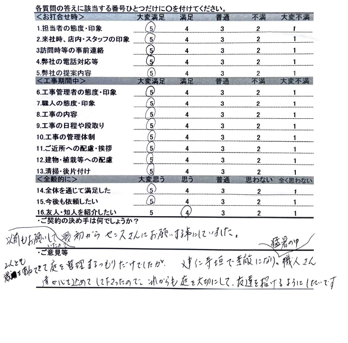府中 T様